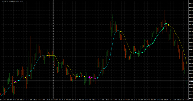Click to Enlarge

Name: eurusd-m15-robotrade-ltd.png
Size: 97 KB