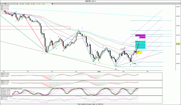 Click to Enlarge

Name: USDJPY_H1.gif
Size: 197 KB