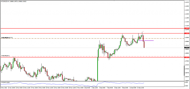 Click to Enlarge

Name: eurusd_H4.png
Size: 27 KB