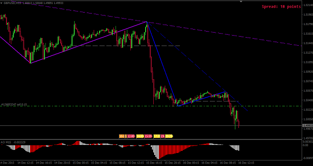 Click to Enlarge

Name: gbpusd.png
Size: 37 KB