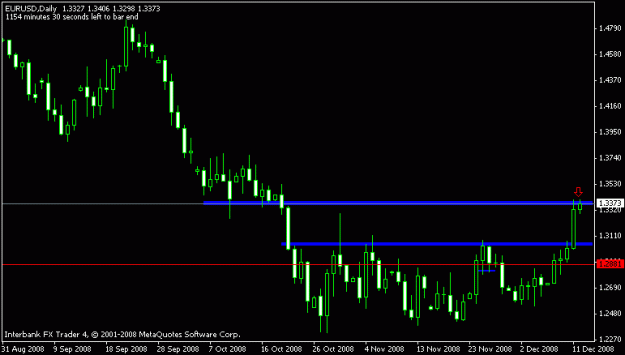 Click to Enlarge

Name: eur_usd daily.gif
Size: 9 KB