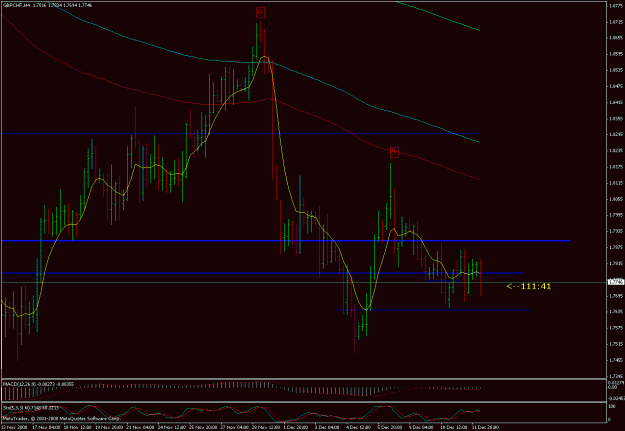 Click to Enlarge

Name: gbpusd240.gif
Size: 24 KB