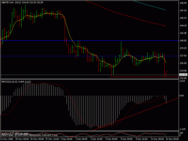 Click to Enlarge

Name: gbpusd240.gif
Size: 13 KB