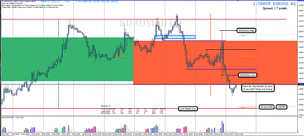 Click to Enlarge

Name: 17th Dec 15 EUR:USD H1 Chart.png
Size: 115 KB