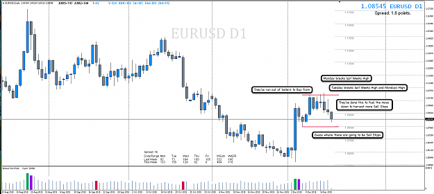 Click to Enlarge

Name: 17th Dec 15 EUR:USD D1 Chart.png
Size: 108 KB
