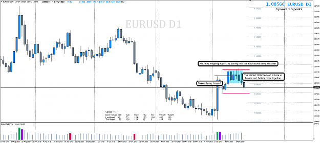 Click to Enlarge

Name: 17th Dec 15 EUR:USD D1 Chart 2.png
Size: 89 KB