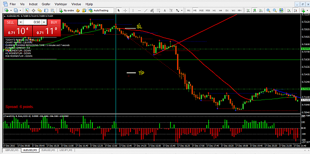 Click to Enlarge

Name: audusd.png
Size: 62 KB