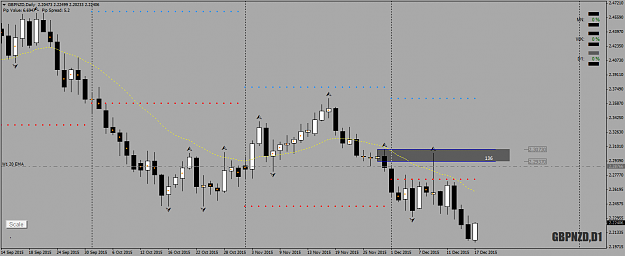 Click to Enlarge

Name: GBPNZDDaily.png
Size: 52 KB