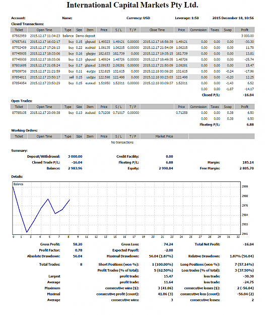 Click to Enlarge

Name: Screenshot 2015-12-18 10.57.01.png
Size: 78 KB