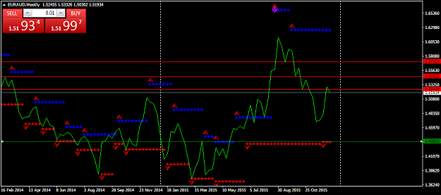 Click to Enlarge

Name: euraud-w1-forextime-ltd-2.png
Size: 36 KB