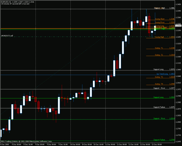 Click to Enlarge

Name: eurusd.gif
Size: 19 KB