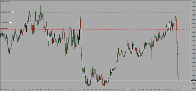 Click to Enlarge

Name: EURUSDM5.png
Size: 28 KB
