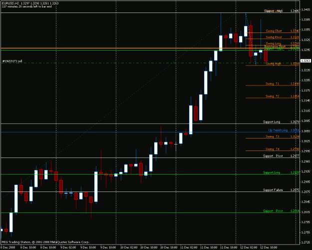 Click to Enlarge

Name: eurusd.gif
Size: 20 KB