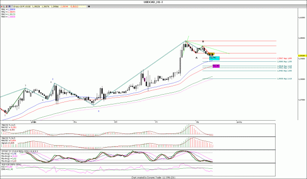 Click to Enlarge

Name: USDCAD_1,,,111.gif
Size: 144 KB