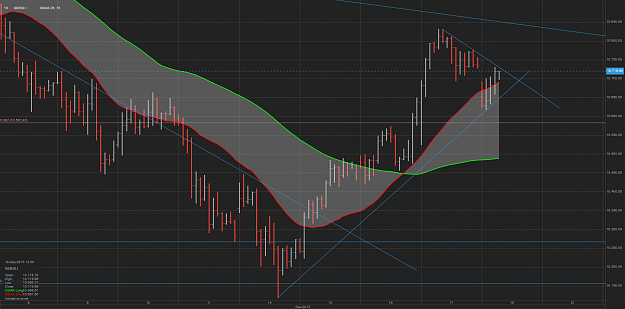 Click to Enlarge

Name: chart(2).png
Size: 124 KB