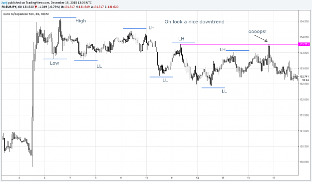 Click to Enlarge

Name: ej 1h down.png
Size: 44 KB