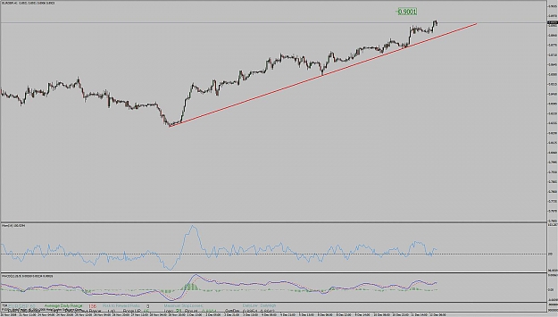 Click to Enlarge

Name: eurgbp.jpg
Size: 99 KB