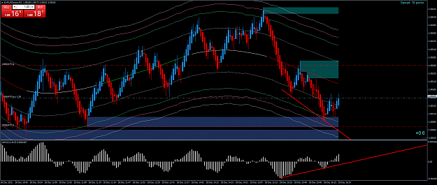 Click to Enlarge

Name: EURUSDmicroM2.png
Size: 79 KB