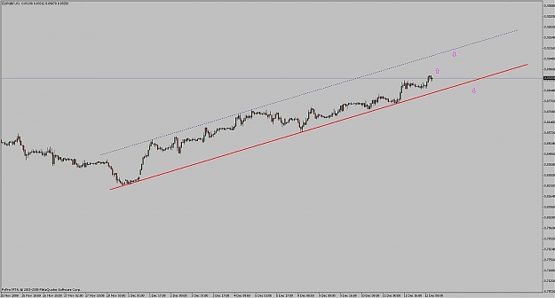 Click to Enlarge

Name: eur_gbp_h1_uptrend.jpg
Size: 73 KB