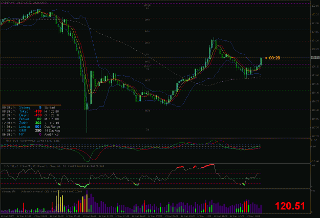 Click to Enlarge

Name: ej 5 minutesr #1 on 12-13-2008.gif
Size: 35 KB