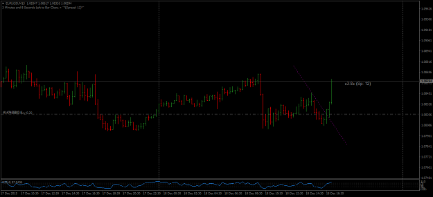 Click to Enlarge

Name: EURUSDM15.png
Size: 30 KB