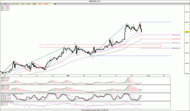 Click to Enlarge

Name: USDCAD_1.gif
Size: 161 KB