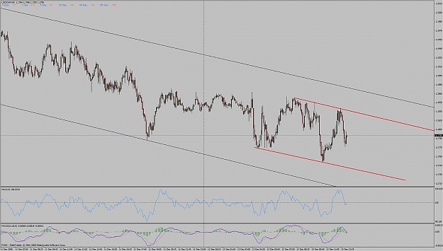 Click to Enlarge

Name: usdchf.jpg
Size: 123 KB