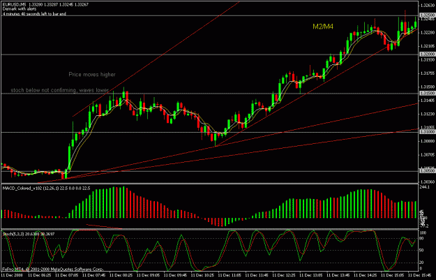 Click to Enlarge

Name: eur 5 2.gif
Size: 22 KB
