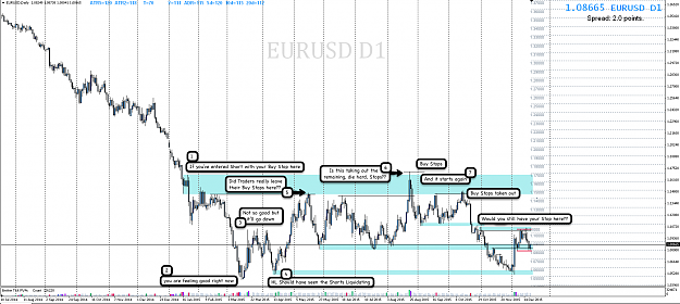 Click to Enlarge

Name: 19th dec 15 EUR:USD D1 Chart.png
Size: 149 KB