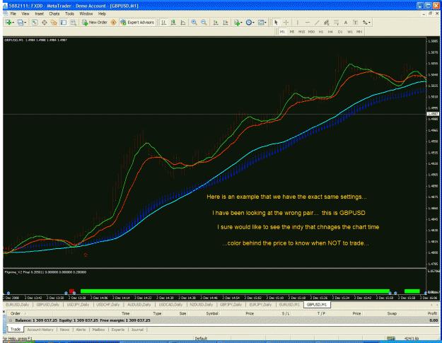 Click to Enlarge

Name: gbpusd dec 2 2008.gif
Size: 59 KB