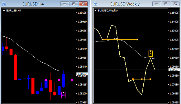Click to Enlarge

Name: EURUSD W+4hrs sun 20Dec.png
Size: 17 KB