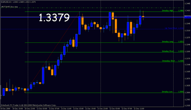 Click to Enlarge

Name: eur dec 12.gif
Size: 15 KB