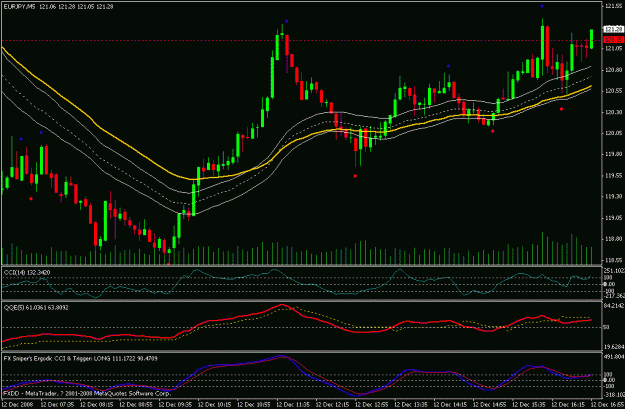 Click to Enlarge

Name: ey.gif
Size: 32 KB
