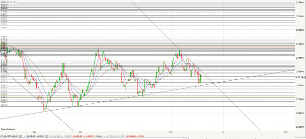 Click to Enlarge

Name: audusd4h.png
Size: 129 KB
