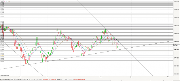 Click to Enlarge

Name: audusd4h.png
Size: 129 KB