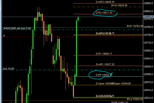 Click to Enlarge

Name: DAX 2015 Dec 21c.PNG
Size: 27 KB