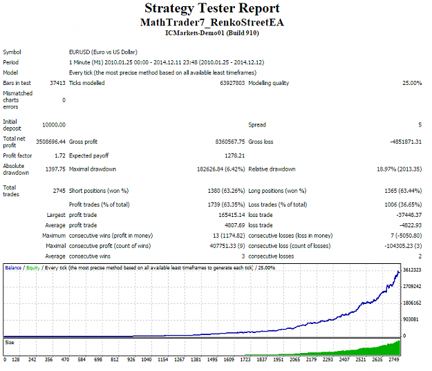 Click to Enlarge

Name: RenkoStreet_191_BT.png
Size: 57 KB