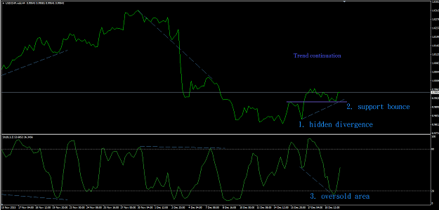 Click to Enlarge

Name: USDCHF h4.png
Size: 34 KB