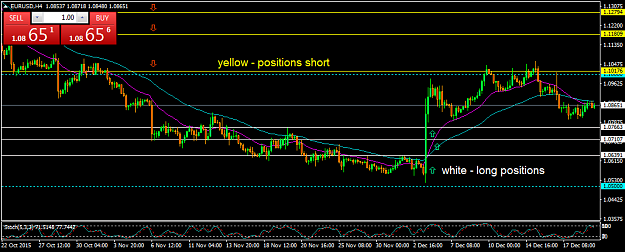 Click to Enlarge

Name: EUR USD h4 1.png
Size: 34 KB