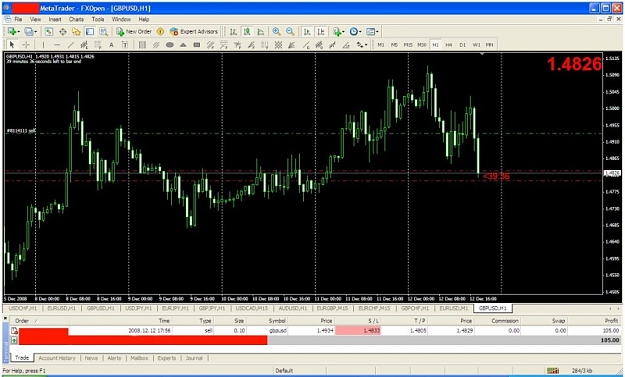 Click to Enlarge

Name: chartbaru.jpg
Size: 81 KB