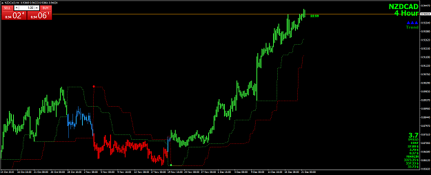 Click to Enlarge

Name: NZDCADH4.png
Size: 43 KB