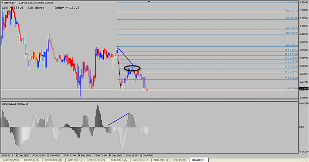 Click to Enlarge

Name: GBP_AUD.png
Size: 46 KB