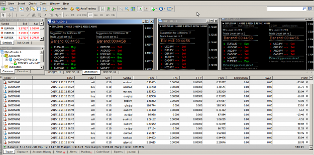 Click to Enlarge

Name: Screenshot-7284523: OANDA-v20 Practice - Demo Account.png
Size: 188 KB