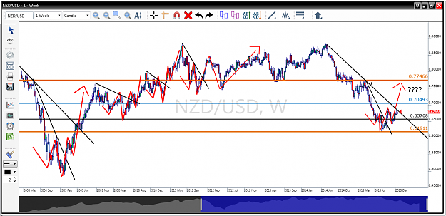 Click to Enlarge

Name: NZDUSD Head&Should and King's Crown Patterns.png
Size: 110 KB