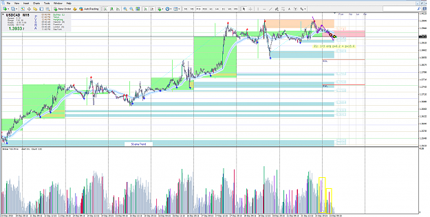 Click to Enlarge

Name: usdcad-m15-c2212.png
Size: 101 KB