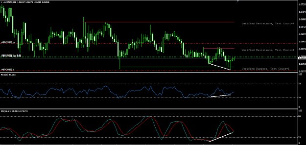 Click to Enlarge

Name: audnzd.png
Size: 30 KB