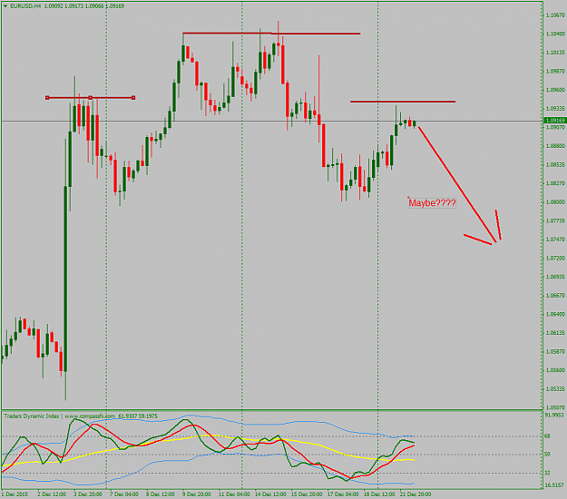 Click to Enlarge

Name: eurusd-h4-oanda-division1-4.png
Size: 43 KB