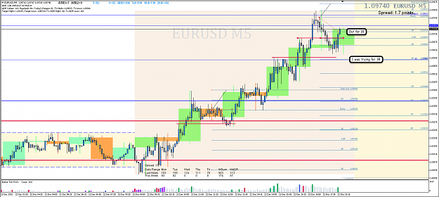 Click to Enlarge

Name: 22nd Dec 15 EUR:USD M5 Chart 3.png
Size: 89 KB