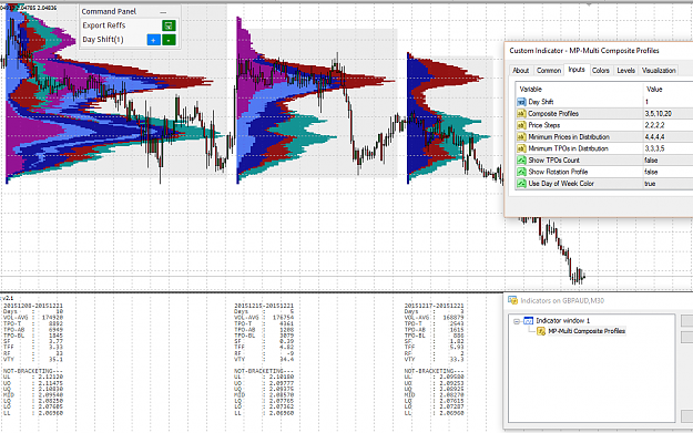Click to Enlarge

Name: 2015-12-22_1011_GBPAUD.png
Size: 80 KB