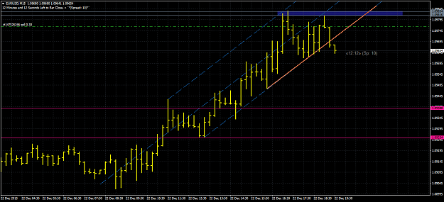 Click to Enlarge

Name: EURUSDM15.png
Size: 43 KB